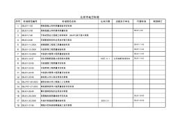 北京市地方标准规范清单.xls