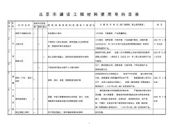 北京市建設(shè)工程材料使用導(dǎo)向目錄2005-2008