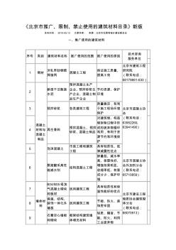 北京市推广限制和禁止使用建筑材料目录