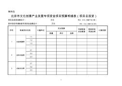 北京市文化创意产业发展专项资金项目预算明细表(项目总投资)