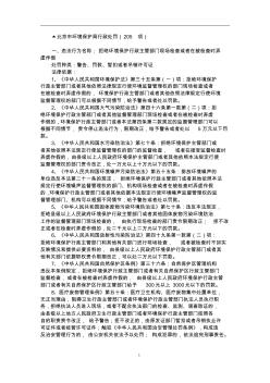 北京市环境保护局行政处罚(193项)