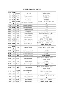 北京市绿化植物名录