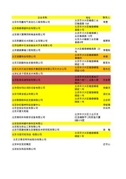 北京开发区(亦庄)电子企业名单