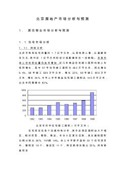 北京房地产市场分析与预测