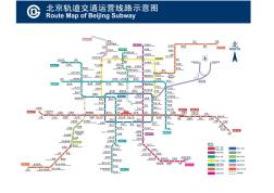 北京最地铁线路图