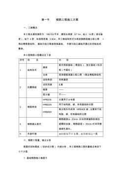 北京某商业广场钢筋工程施工方案(创长城杯鲁班奖附图片)