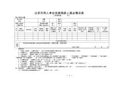北京用人单位安排残疾人就业情况表