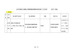 北京禁止使用材料共39页文档