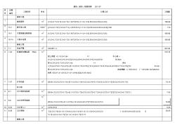 北京造价员真题建筑(装饰)预算答案2011年7月