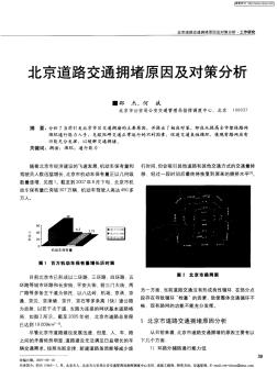 北京道路交通擁堵原因及對(duì)策分析