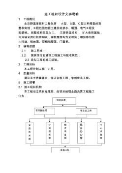 北京野溪度假村施工组织设计方案 (2)
