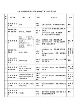 北京首钢股份有限公司高速线材厂生产的产品介绍.