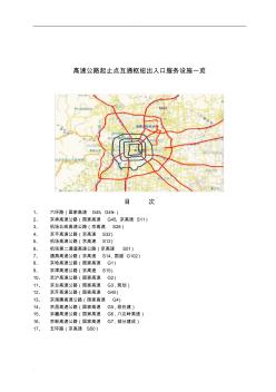 北京高速公路起止点互通枢纽出入口服务设施一览