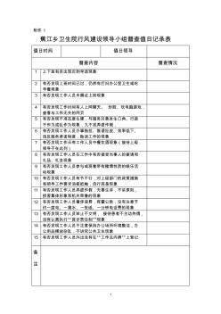 區(qū)民政局行風(fēng)和機(jī)關(guān)效能建設(shè)領(lǐng)導(dǎo)督查值日記錄表 (2)