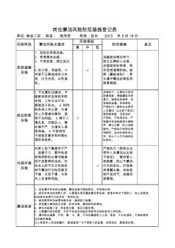 区长岗位廉洁风险防范措施登记表及风险评估登记表