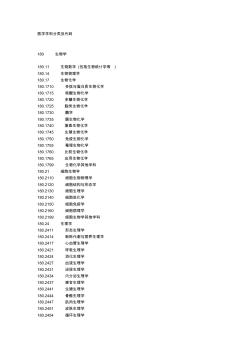 医学学科分类及代码全