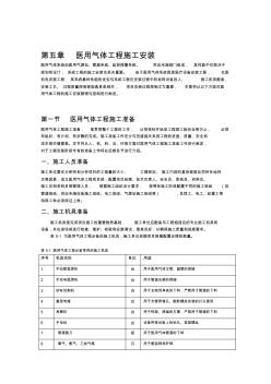 医用气体系统规划建设与运行管理指引