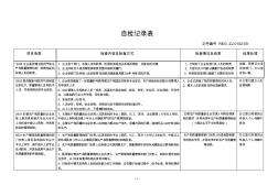 医用氧自检检查记录表