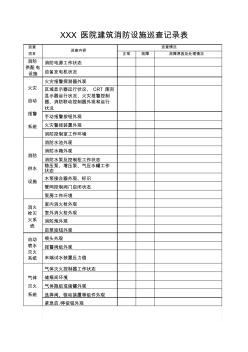 医院建筑消防设施巡查记录表