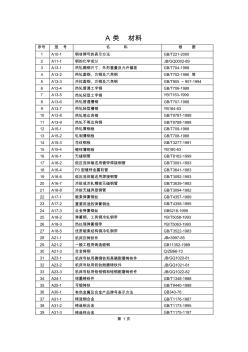 十二大类标准对照A类材料