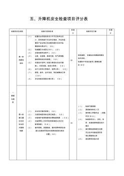 升降机安全检查项目评分表