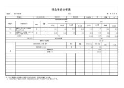 半川文化廣場預算.xls