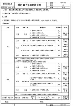 华的电子进料检验规范01