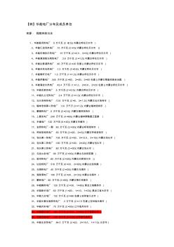 华能电厂分布及成员单位