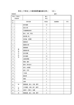 单位(子单位)工程观感质量检查记录(项目施工管理表格)