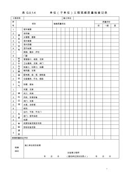 單位(子單位)工程觀感質(zhì)量檢查記錄表G.0.1-4