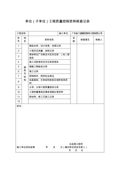 单位(子单位)工程质量控制资料核查记录 (3)