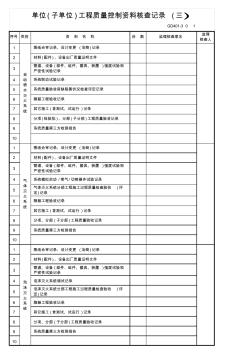 单位(子单位)工程质量控制资料核查记录(三)GD401