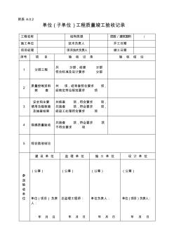 单位(子单位)工程质量竣工验收记录 (3)