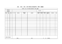 單位、分部、分項(xiàng)工程劃分及檢測(cè)頻率數(shù)量表