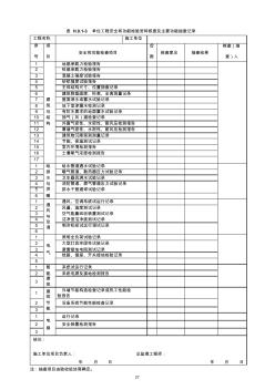 單位工程安全和功能檢驗(yàn)資料核查及主要功能抽查記錄 (2)