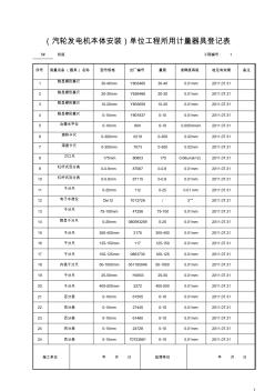 單位工程所用計量器具登記表(5#汽機)