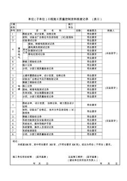 单位工程施工质量控制资料核查记录(表三)