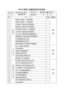 单位工程施工质量检测资料核查表