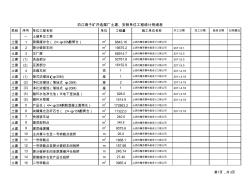 单位工程统一名称(1)