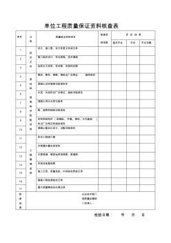单位工程质量保证资料核查表