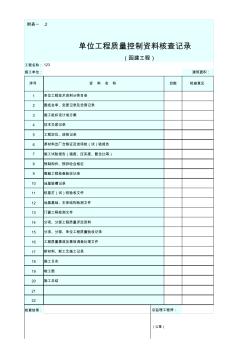 单位工程质量控制资料核查记录(园建工程)