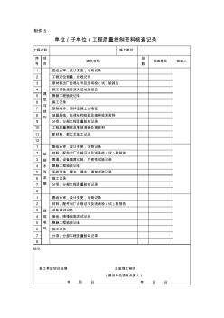 单位工程质量控制及安全和功能检验核查记录