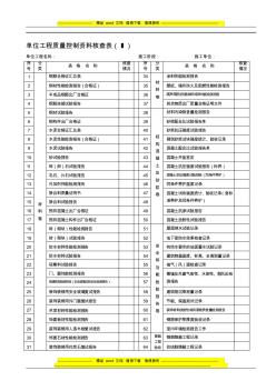 单位工程质量控制资料核查表