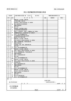 单位工程质量控制资料核查记录表表