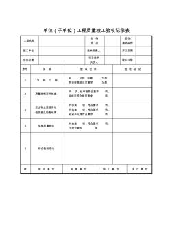 單位工程質(zhì)量竣工驗收記錄表 (2)