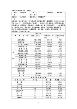 单位工程造价指标分析 (2)