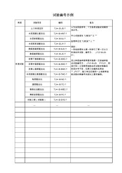 单元划分及试验资料编码示例(定稿)