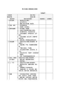 單元設(shè)備工程驗(yàn)收情況記錄表