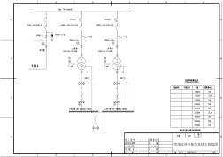 單電源進(jìn)線配雙臺(tái)變壓器(400～630kVA及以下)原理圖