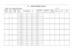 南京市26号文实体检验用表